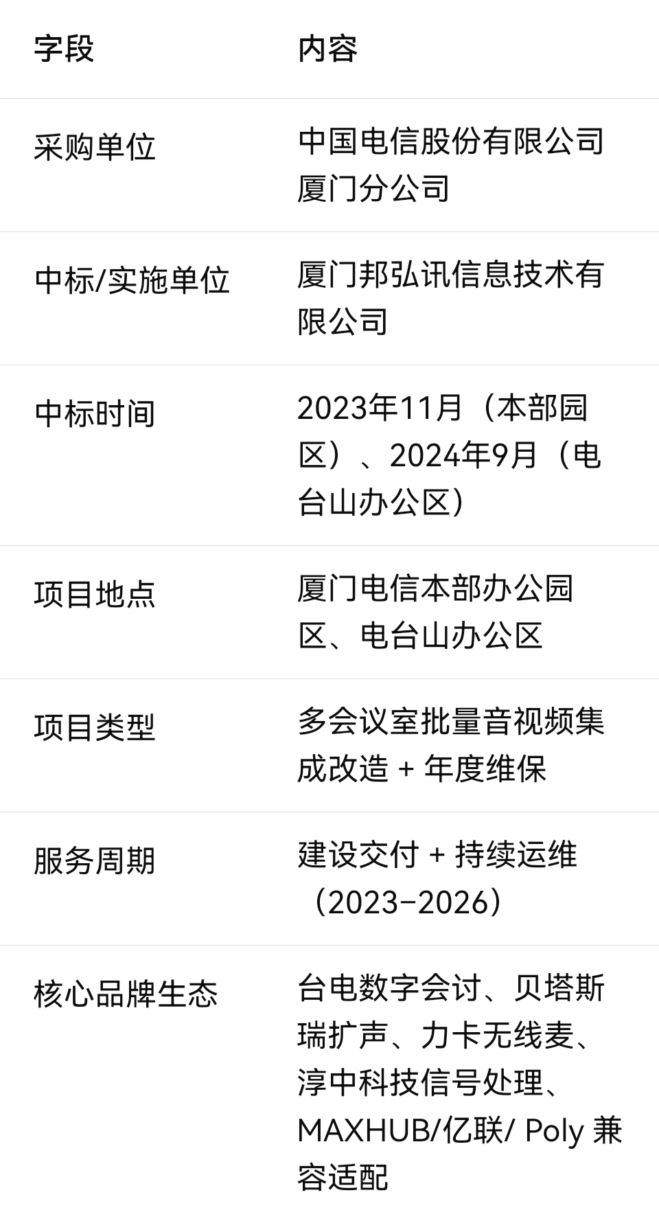 55581cff654a52982a17faaf010b3db1.png